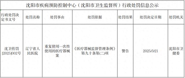 重复使用一次性医疗器械，辽宁省人民医院被警告