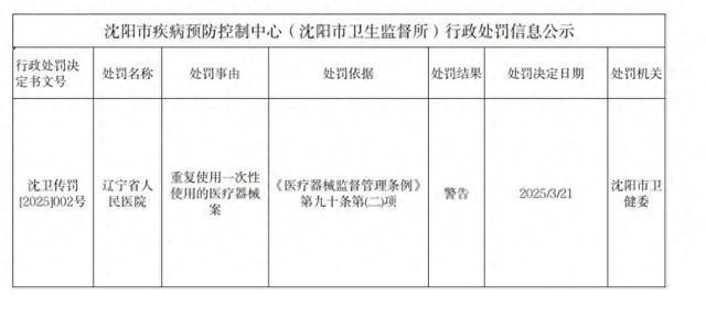 重复使用一次性医疗器械，辽宁省人民医院被警告
