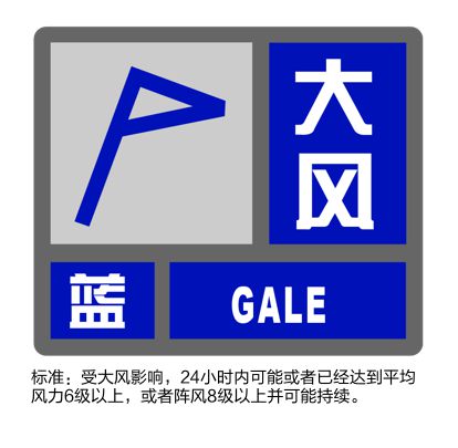 上海凌晨突发预警！冷空气已到达，大风大雨来袭…天气即将反转，下周冲到26℃