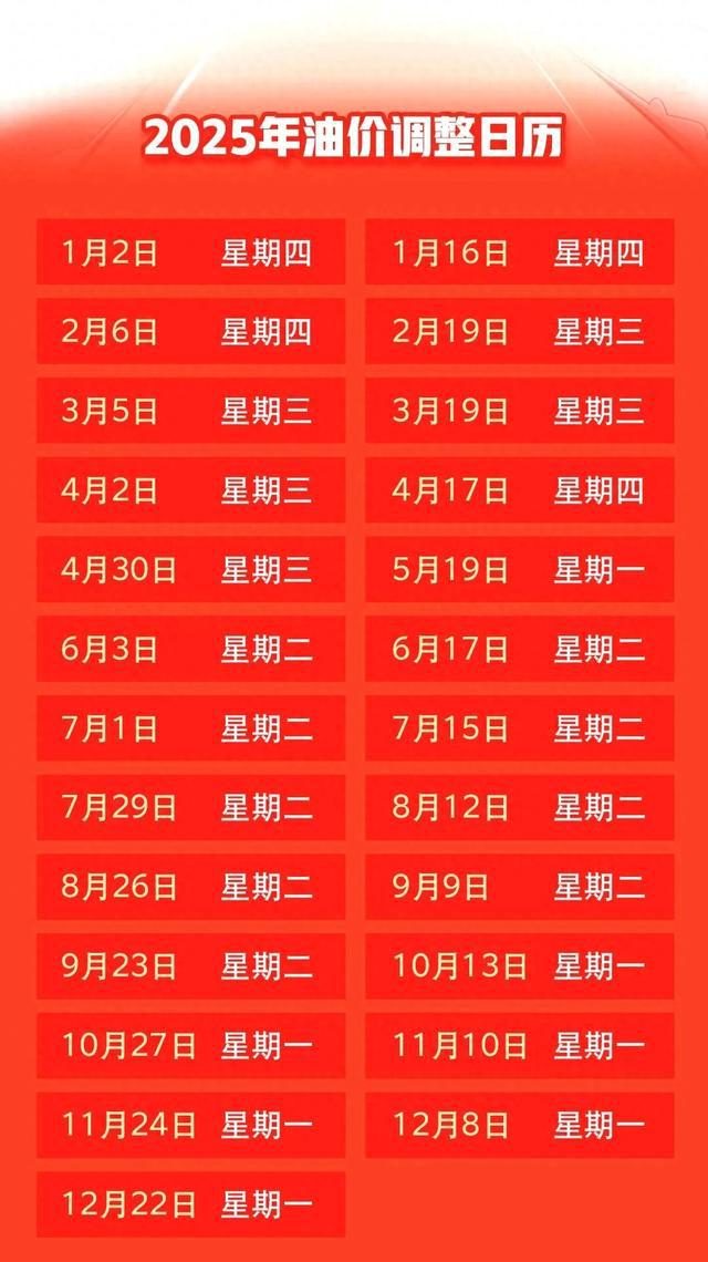 油价即将大涨！