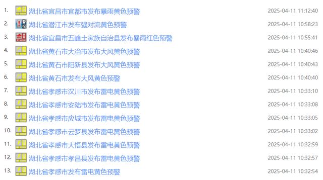 连发80条预警！8到10级雷暴大风，马上到湖北！