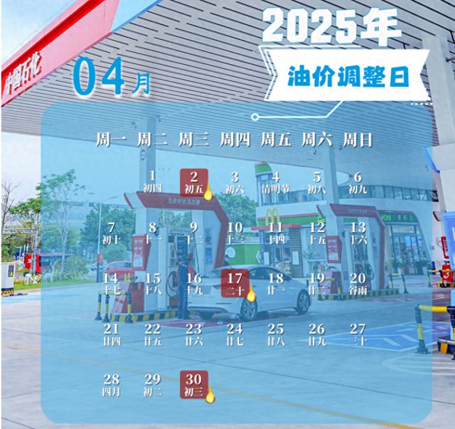 最新预测：价格大跌！三年来最大跌幅…