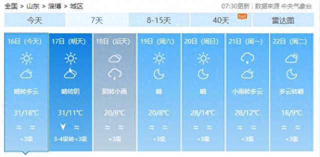 雷电+9级风，山东迎大范围降雨！淄博最新情况→