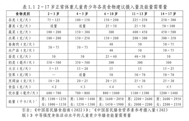 12岁男孩被送进ICU！这件事不能大意