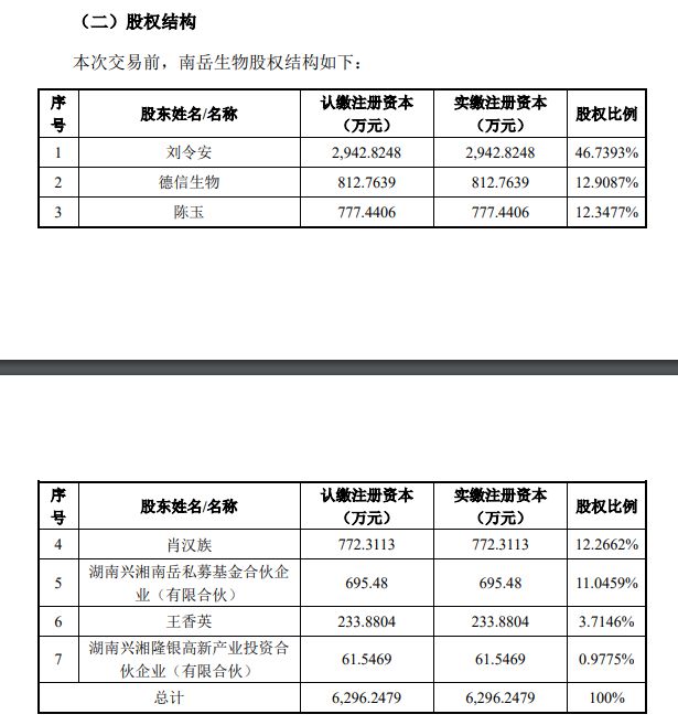 湖南医药大佬，一单大赚24亿元