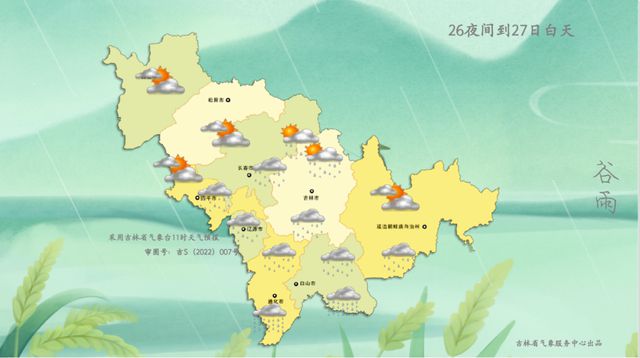 小雨、中雨、雨夹雪，还有大风！吉林省这些地方注意→