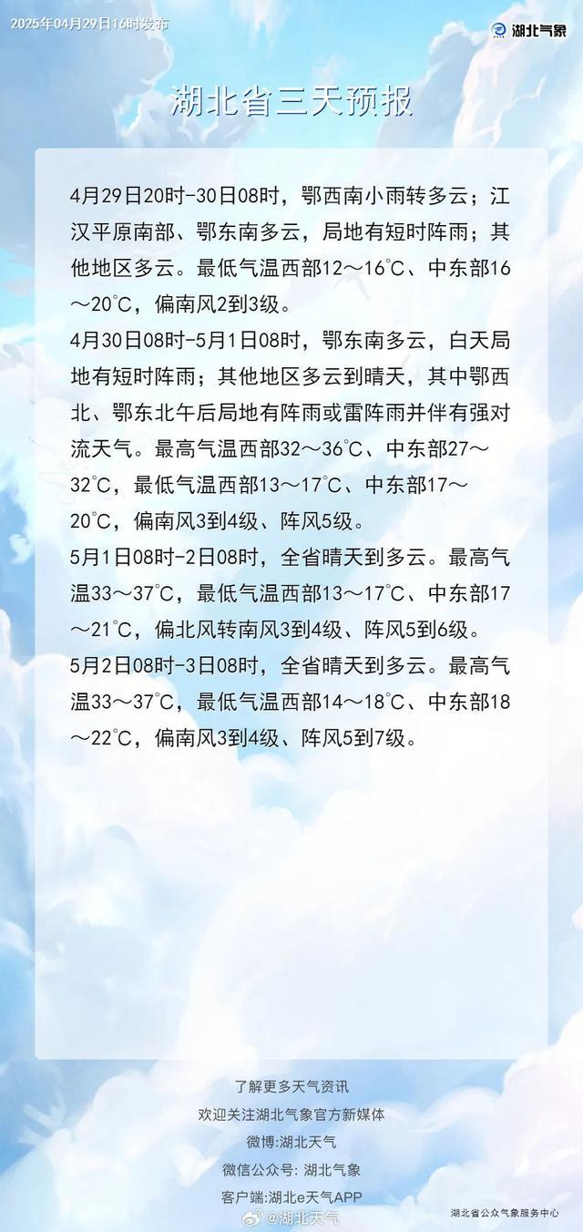 小雨中雨大雨+强对流来袭！湖北天气又有变化