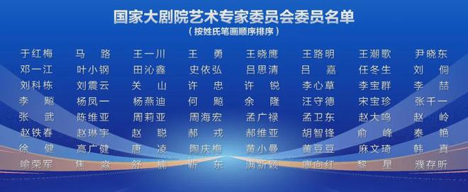 靳东、莫言、刘震云、濮存昕等，受聘国家大剧院艺委会委员