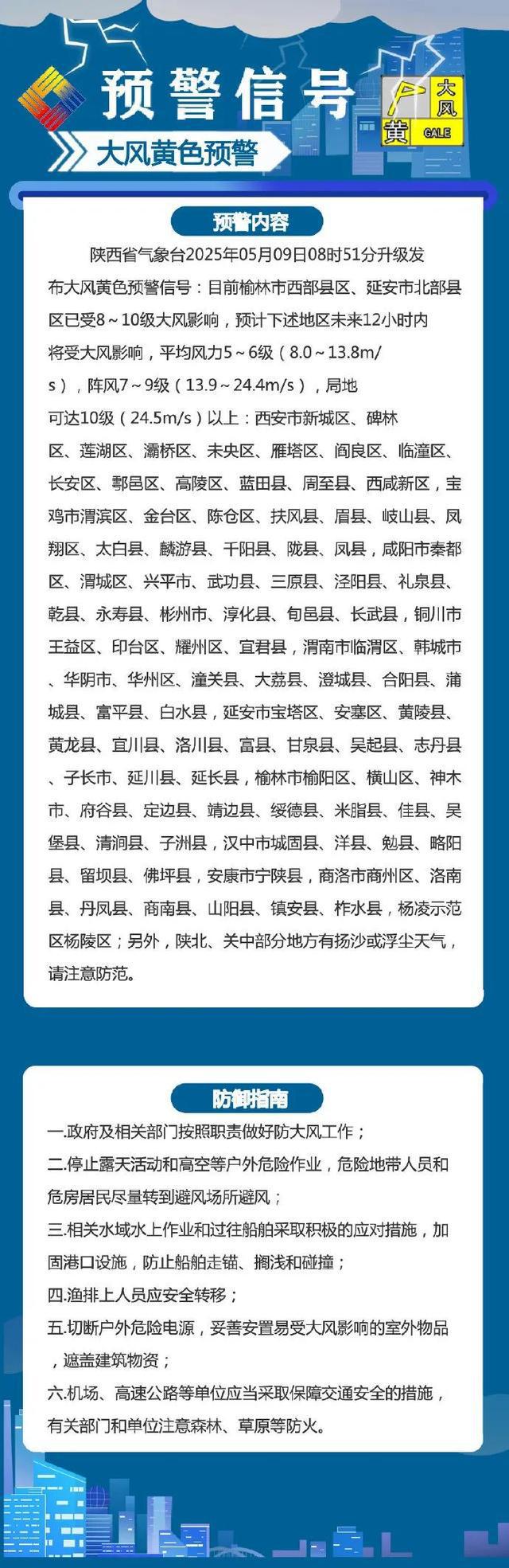 陕西气象：人工增雨不会造成冰雹！预计今天陕西局地仍有降水→
