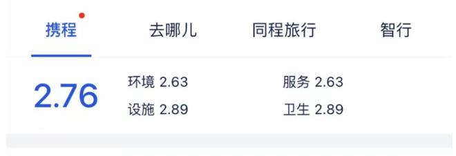 晨意帮忙丨疑因对房价和服务不满，房客在酒店走廊放装粪便垃圾桶还给差评，双方发声