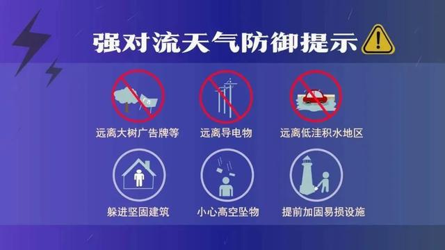 河南多地出现冰雹！局地有雷暴大风、短时强降水，下周气温飙到35℃