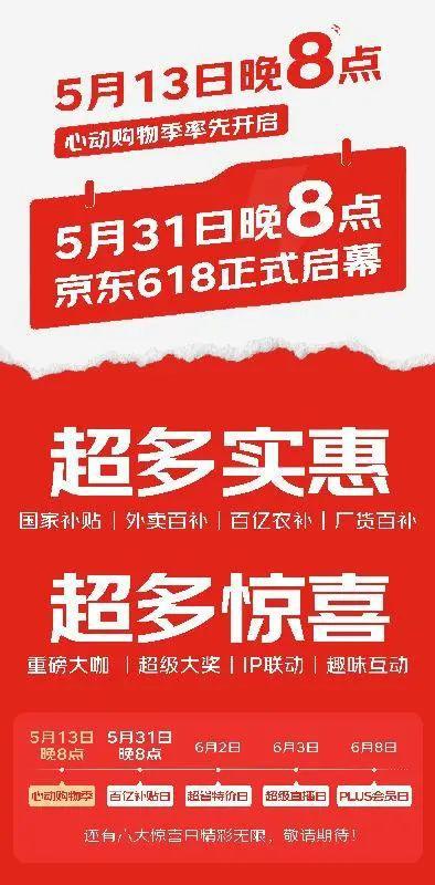 618新变化：淘宝天猫取消跨店满减，京东首次整合国补与外卖补贴