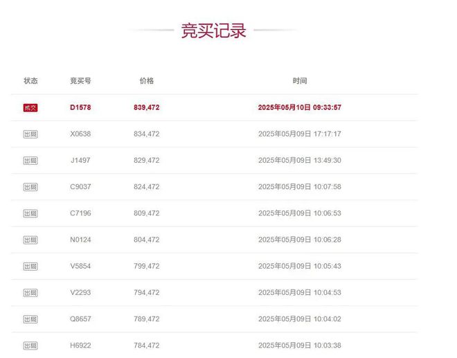 七根金条起拍价514元/克，经多轮喊价后有买家以839元/克拍下