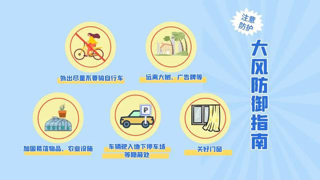 今天下午河南局地风力8到9级！35℃+的高温天气要来了