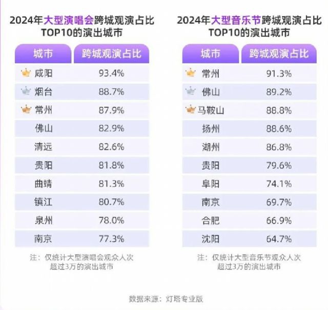 火爆！广东一地，3天狂揽超10亿元