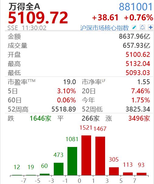 小米集团，突然跳水！