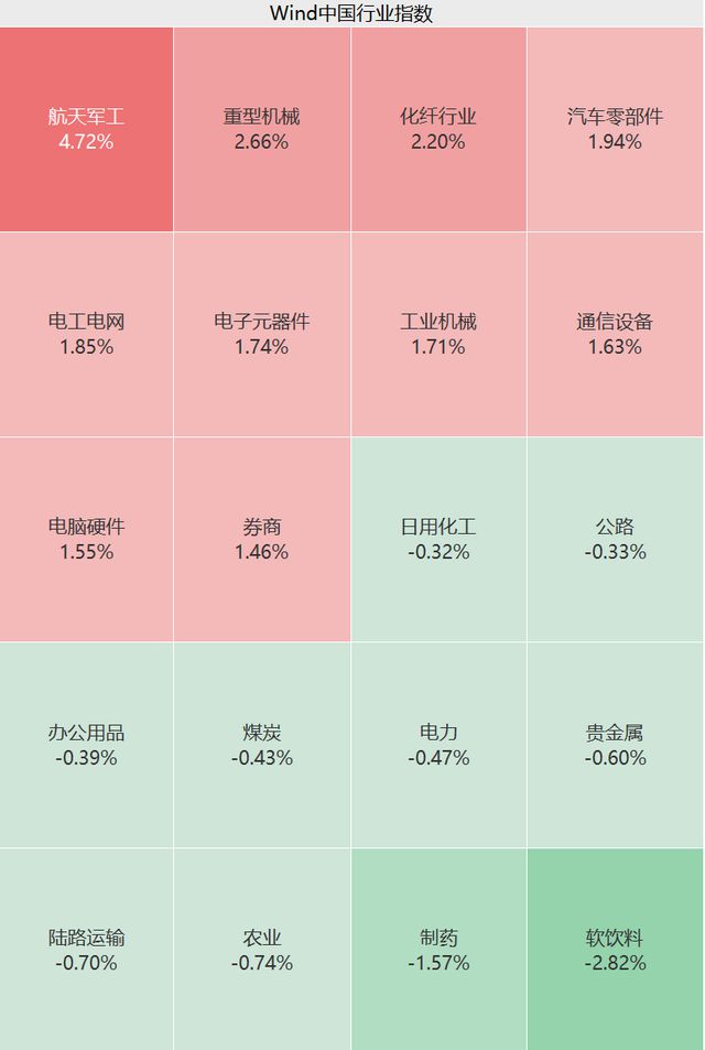 小米集团，突然跳水！