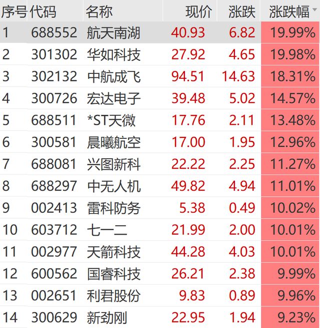 小米集团，突然跳水！