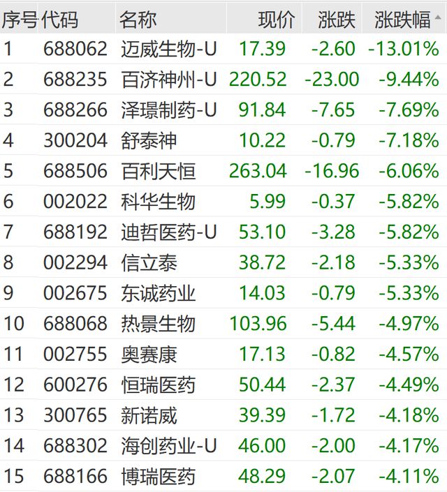 小米集团，突然跳水！