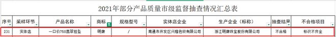 给妈妈买翡翠的注意了！近三年抽检合格率79.2%，私营首饰店品质瑕疵多