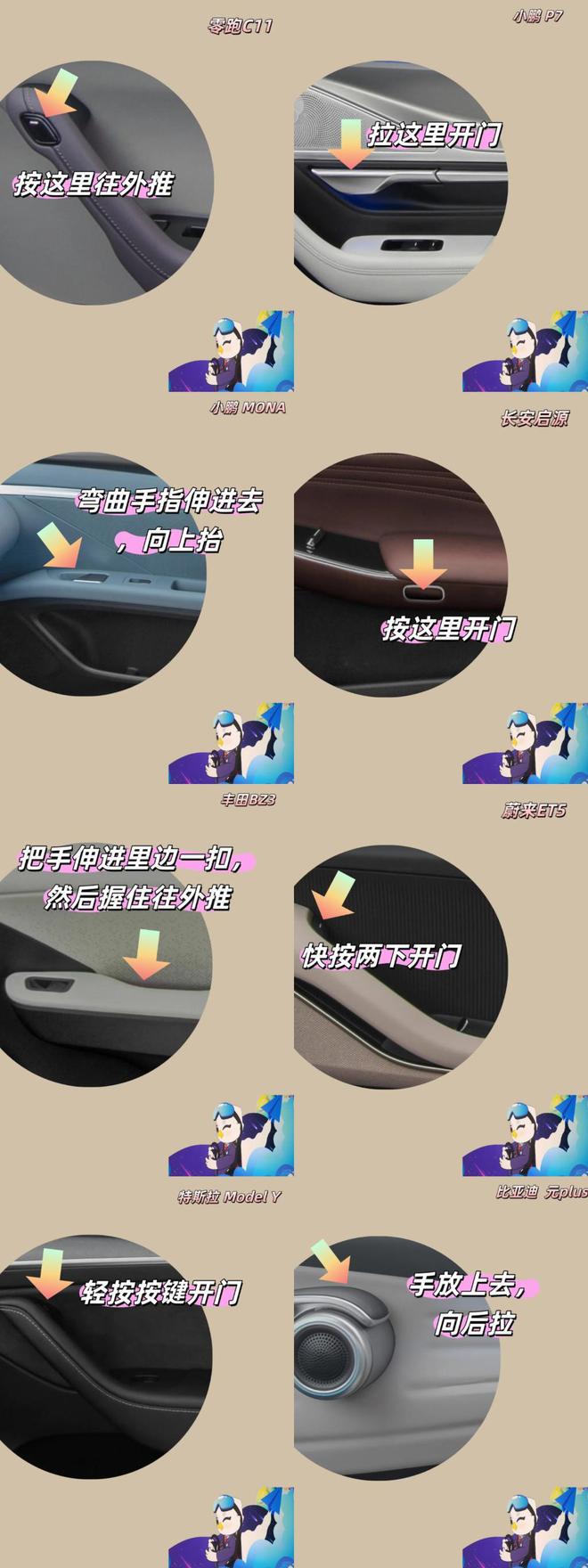工信部出手整顿奇葩车门把手，网友：以后打车会开门了