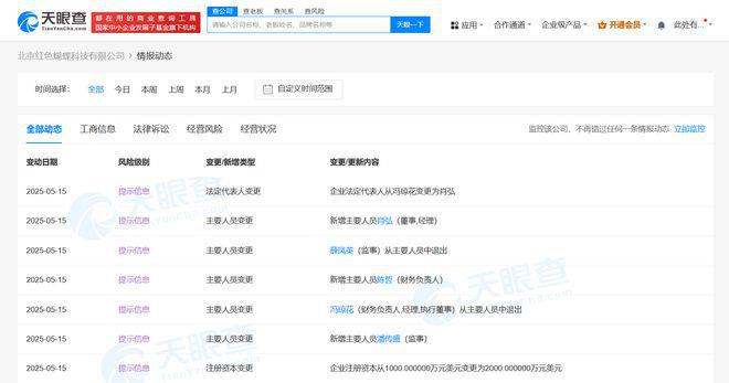 Manus关联公司增资至2000万美元，增幅100%