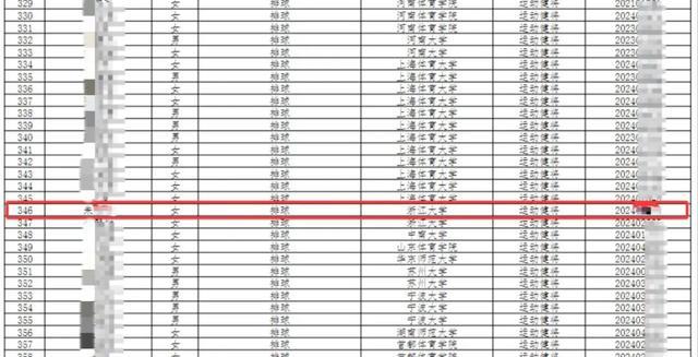 中国女排前队长朱婷妹妹被保送浙大，网友质疑不合规，校方称录取审核时不知其身份！体育部门最新回应