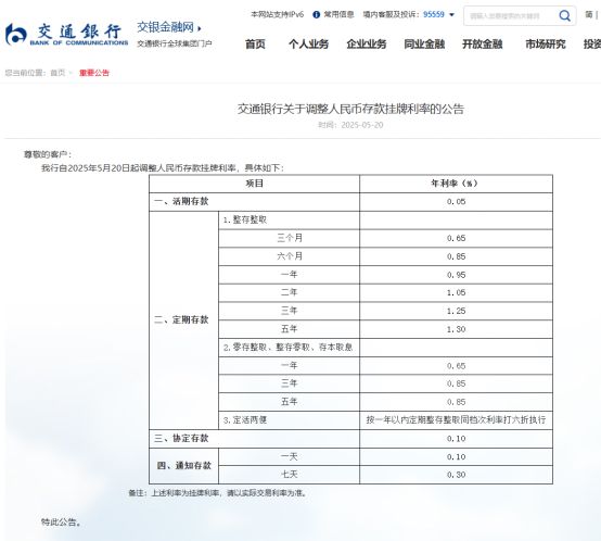 国有六大行集体官宣：降低存款利率