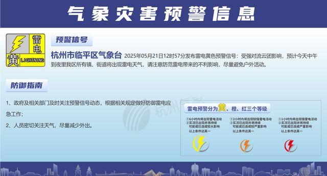 刚刚抵达杭州！多地预警：尽量减少外出