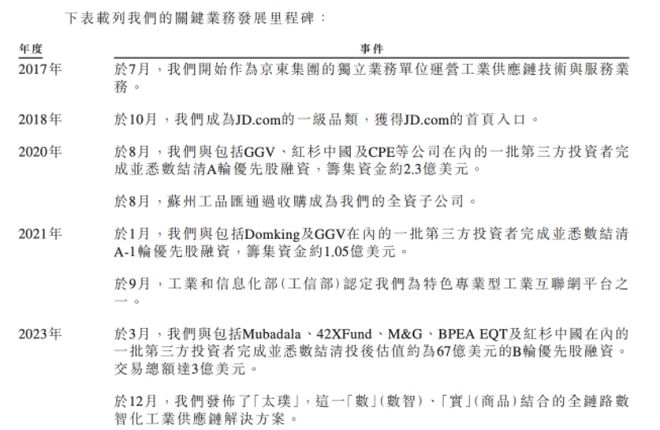 刘强东坐镇一线，京东旗下“最隐秘的独角兽”再度活跃，两年三闯港股IPO