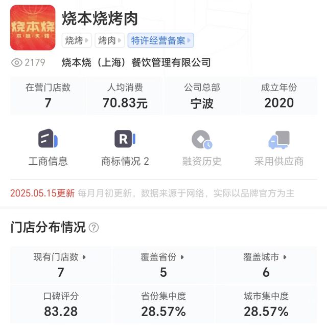 冲上热搜！张翰方回应被起诉：已终止全部合作