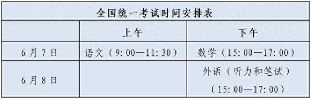 山东夏季高考各科目考试时间确定！