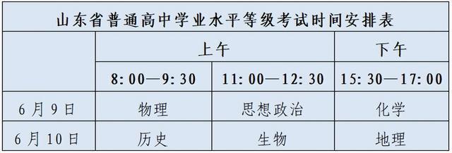 山东夏季高考各科目考试时间确定！