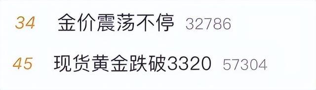 金价巨震！有人砸40万元买金被“套牢”，“从赚5万到亏3万”，专家解读！这地市民烈日下排队百米抢购黄金