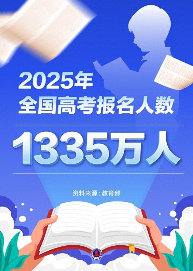 高考人数为何8年来首降？竞争压力小了吗？