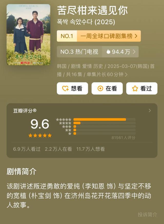 韩国《苦尽柑来遇见你》剧组被曝存在严重霸凌行为！出品方奈飞公司回应