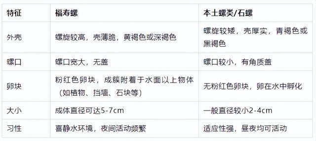 粉色预警！粉色预警！杭州人千万别碰，看到立即上报！