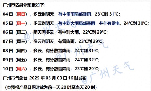 三预警齐发！返程注意！今起广州有局部暴雨，还有强对流