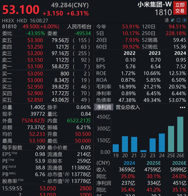 雷军，职务调整！
