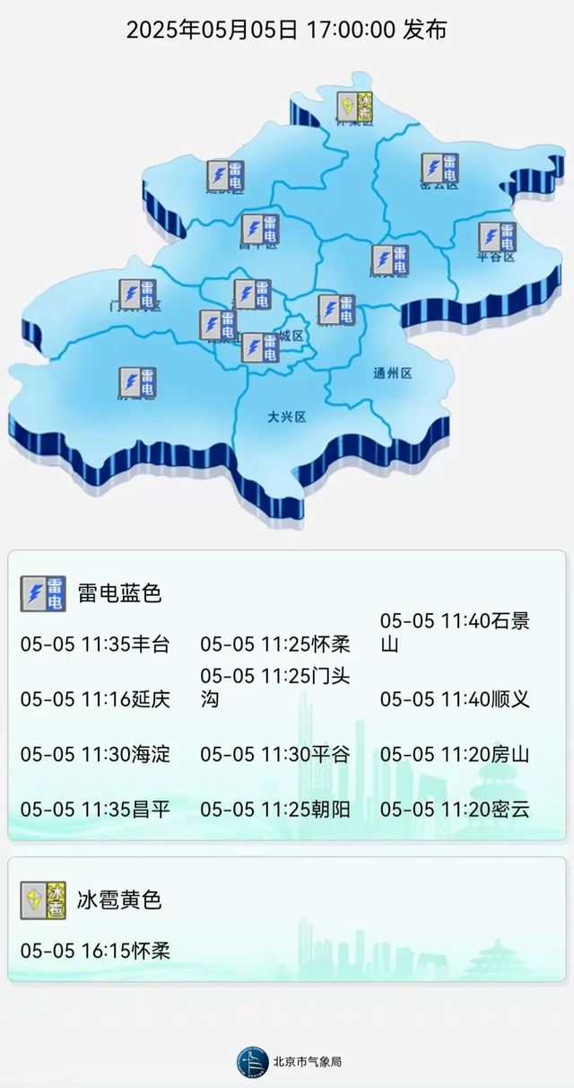 北京这下冰雹了！今晚还有雷阵雨