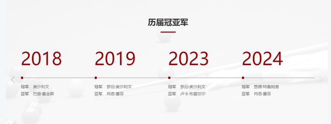 赵心童称“将从零开始赢得更多比赛”，7月国内禁赛结束后，会参加上海大师赛吗？