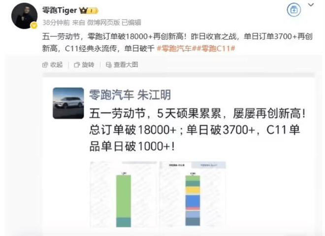 新势力人均爆单，五一假期车企战报喜人