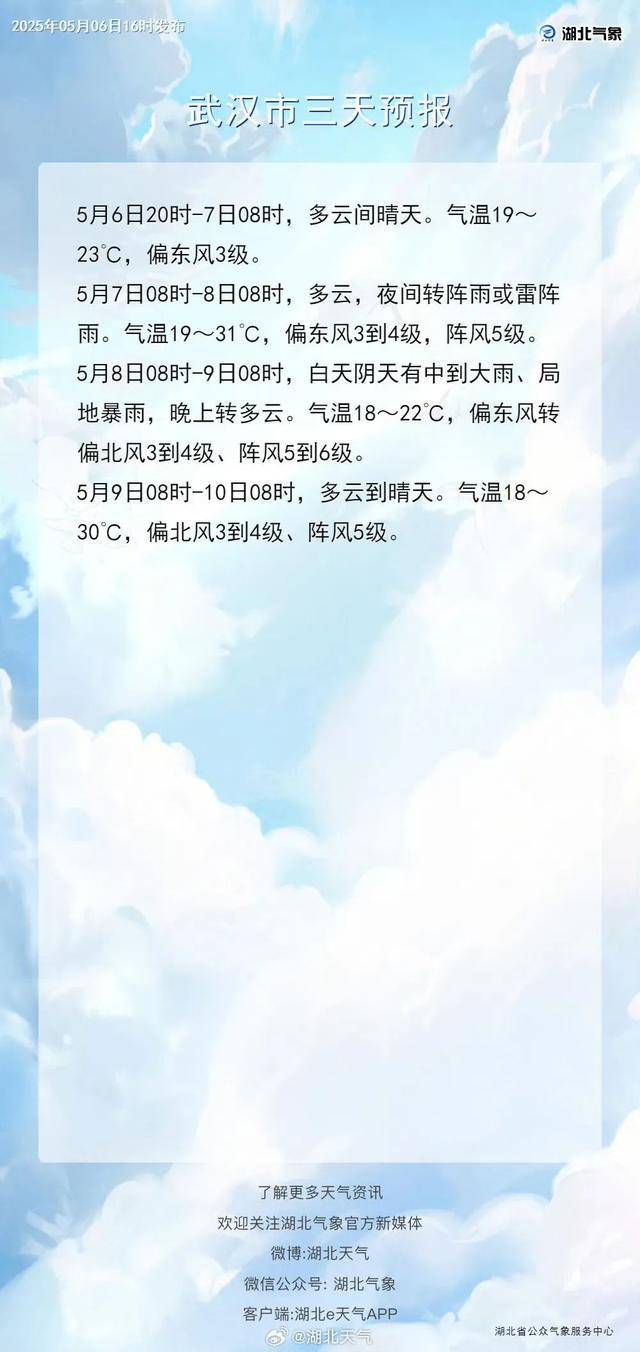 湖北出现浮尘天气！还有大雨、暴雨将至