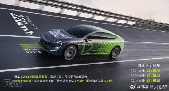 让马斯克和阿维塔纠结的风阻系数是个啥？