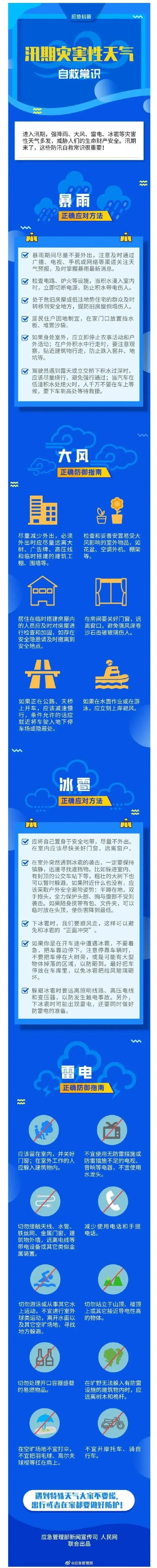 山东重要预报：大范围降雨马上到，局部大雨+雷电+冰雹+11级大风！济南降雨时段来了
