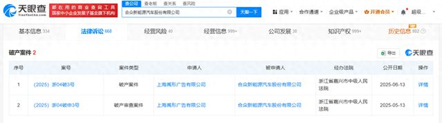 哪咤汽车破产案件获法院受理