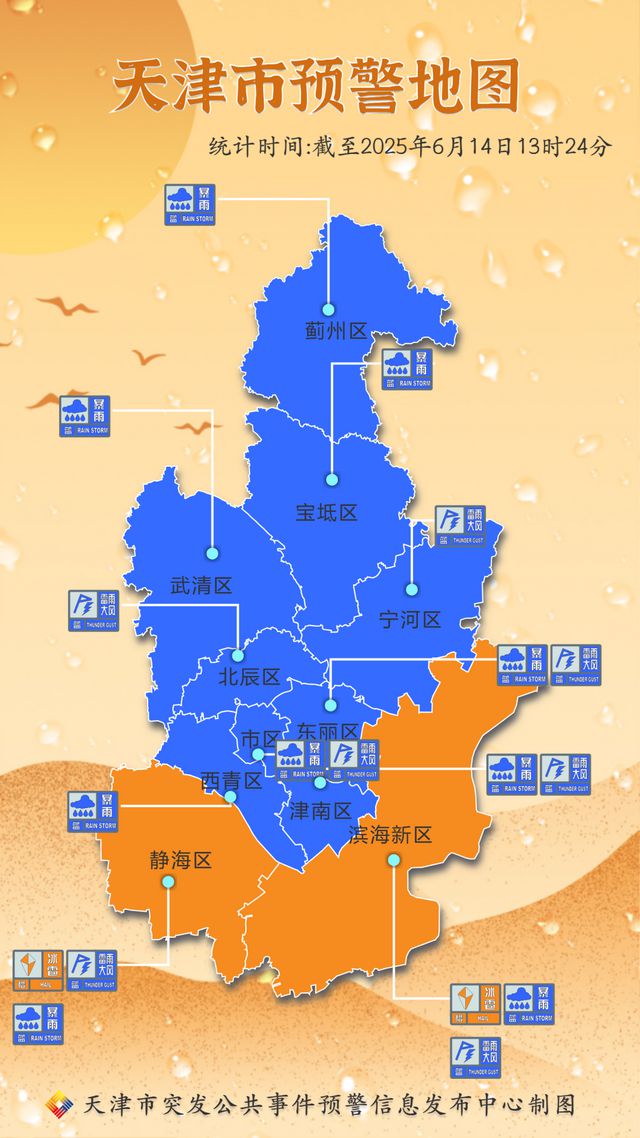 刚刚 | 雨已到天津，这里最大！最新预报→