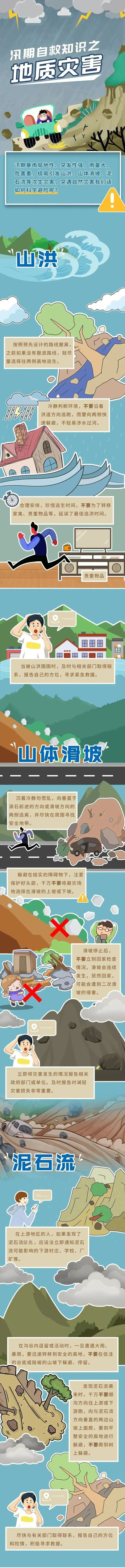 湖南：今日大到暴雨，最高30℃，局地阵风8～10级