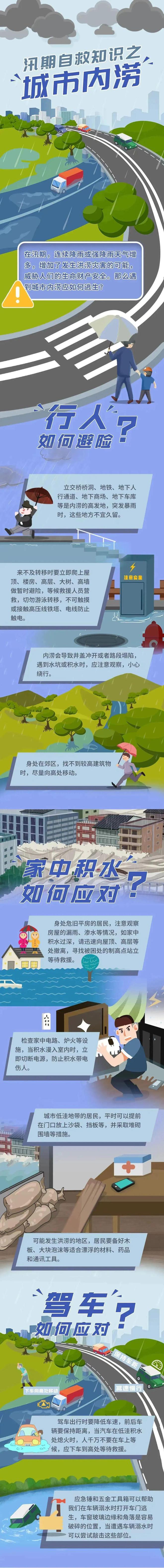湖南：今日大到暴雨，最高30℃，局地阵风8～10级