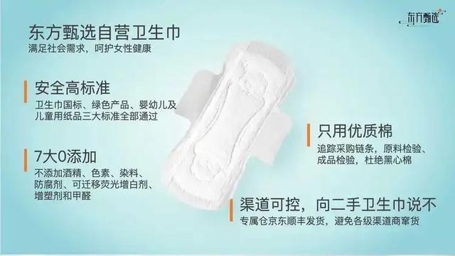东方甄选开卖自营卫生巾，上线14小时销量突破30万包：承诺绒毛浆是进口的一次原料